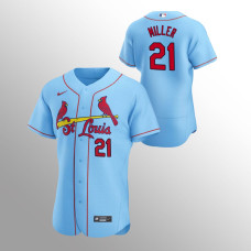 Men's St. Louis Cardinals Andrew Miller Authentic Light Blue 2020 Alternate Jersey