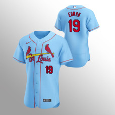 Light Blue Authentic Cardinals Tommy Edman Jersey Alternate