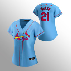 Women's St. Louis Cardinals Andrew Miller Light Blue 2020 Replica Alternate Jersey